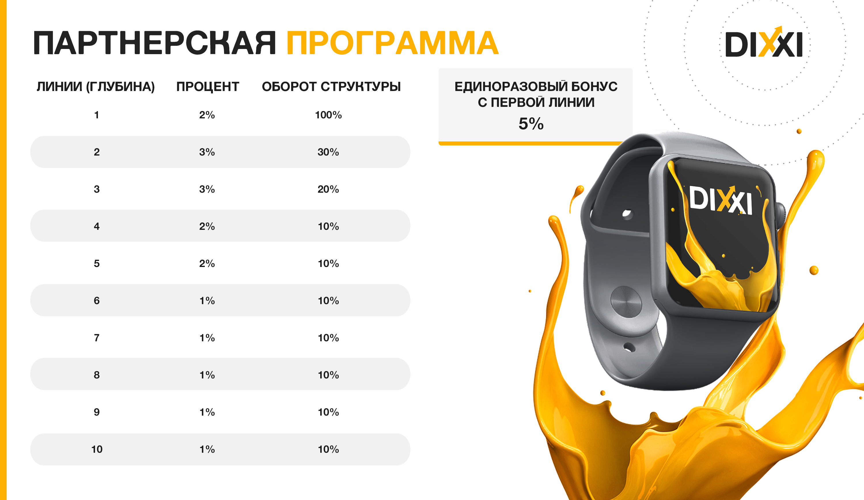 Как заработать в телеграмм канале деньги фото 105