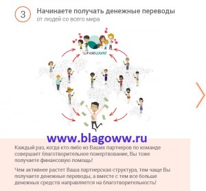 http://blagoww.ru